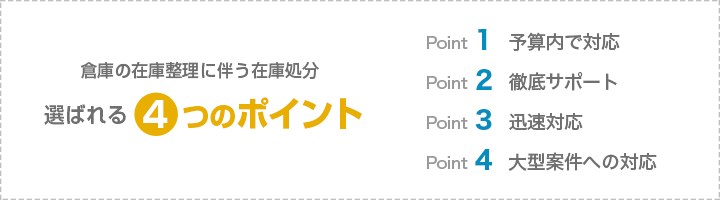 選ばれる4つのポイント